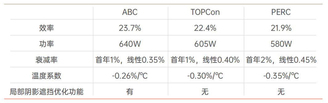 c7c7娱乐平台(中国游)登录官网入口