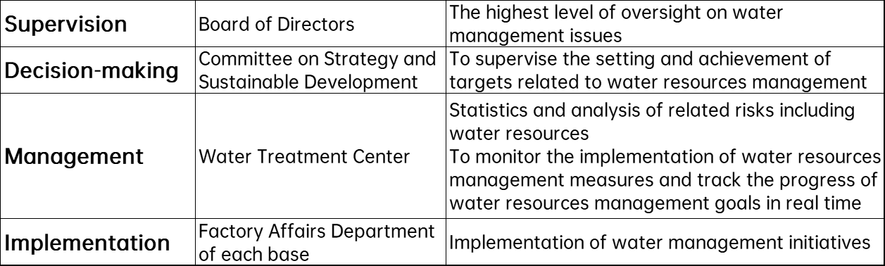 c7c7娱乐平台(中国游)登录官网入口